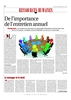 Avocat Dijon